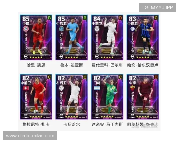 实况足球球星位置评分解析:各位置顶级球员实力对比分析 实况足球球星位置评分解析:各位置顶级球员实力对比分析